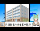 【動画News】賃貸住宅の空き家率推移(2025/02/27)