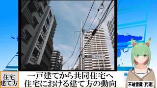 【動画News】一戸建てから共同住宅へ…住宅における建て方の動向(2025/02/27)