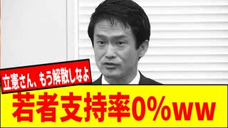 【支持率急落の立憲民主党】若者の支持0%に国民大爆笑！！
