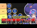 【令和最新版】ウナの星座占い！