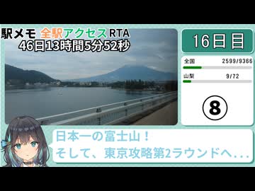 駅メモ全駅アクセスRTA 46日13時間5分52秒 part8
