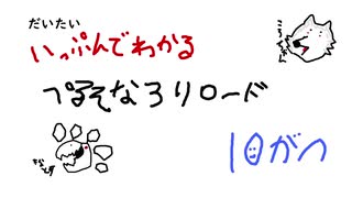 忙しい人のための　ペルソナ３ リロード　10月編