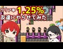 【問答無用】友達にクリア率1.25%やらせてみたww【マリオメーカー２】