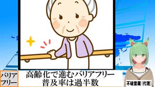 【動画News】高齢化で進むバリアフリー…普及率は過半数(2025/03/02)