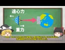 【ゆっくり雑学解説】人類は宇宙に住めるのか？9割が知らないスペースコロニー計画について10分で簡単完全解説