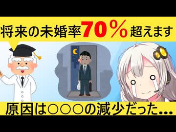 有識者「このままでは未婚率70％になる」→その原因がヤバい…