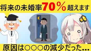 有識者「このままでは未婚率70％になる」→その原因がヤバい…