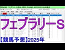 【競馬予想】2025「フェブラリーS(GI)」