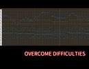 【テイルズ】TOP、『OVERCOME DIFFICULTIES』（アレンジ）