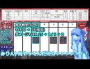 Fires of RUBICON TRPG【CP1-①】