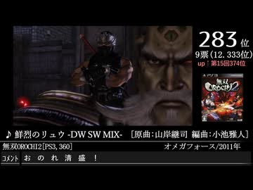 第16回みんなで決めるゲーム音楽ベスト100(+900) Part30