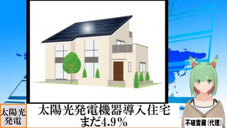 【動画News】太陽光発電機器導入住宅はまだ4.9％(2025/03/04)