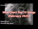 Moo Chart Top 10 Songs (February 2025)