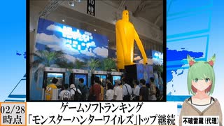 【動画News】ゲームソフトランキング、「モンスターハンターワイルズ」トップ継続(2024/03/03)