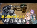 【MHWs】弦巻さんは禁足地に踏み入れたようです　パート0.5