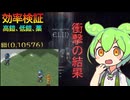 【Elin】防御1万overの効率は？どっちが効率が良い？藁人と鎧木人を更に追加検証！【VOICEVOX COEIROINK実況/解説】