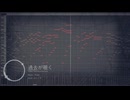 過去が覗く / Koke