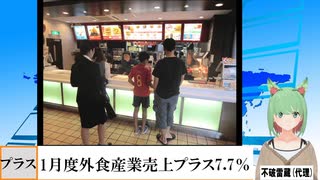 【動画News】1月度外食産業売上プラス7.7％(2025/02/25)