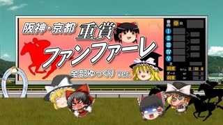 【ゆっくりが歌う】阪神・京都重賞ファンファーレ【UTAU】