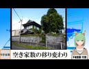 【動画News】空き家数の移り変わり(2025/03/05)