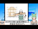 【動画News】2019年以降に耐震診断をした持家住宅は12.0％(2025/03/05)