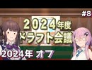 【パワプロ2022栄冠ナイン】海空高校野球部、目指せ甲子園優勝 #8【Cevio AI実況】