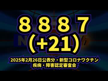 ◆８８８７（+21）認定率40%に及ばない2025年2月26日公表分の新型コロナワクチン健康被害救済認定データ