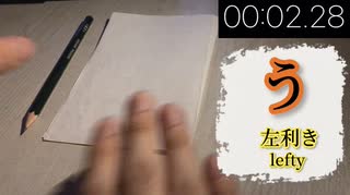 【筆記TA】う-左利き9.84秒 キャランダプロ 解説あり2025【非公式】