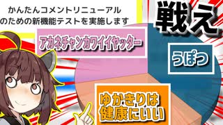 【ゆかきり】皆さんには、コメント欄で戦争をして貰います…【ｱｶﾈﾁｬﾝｶﾜｲｲﾔｯﾀｰ】