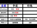 28日。
