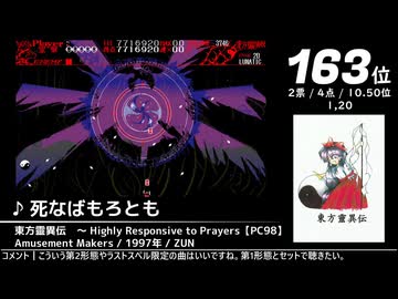 第3回みんなで掘り出すゲーム音楽ベスト100 Part.6