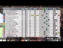 【実況】ウイニングポスト7 マキシマム2008 #31