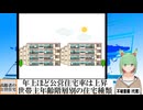 【動画News】年上ほど公営住宅率は上昇…世帯主年齢階層別の住宅種類(2025/03/07)