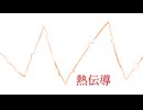 東根こたつ『熱伝導』Vo.双葉湊音&小夜