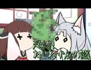 恐怖！ねじれずんの謎