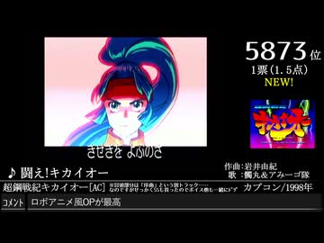 第16回みんなで(略)ベスト100(1004~6724) NEW作品 Part27