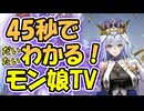 忙しい人向け版モンスター娘TDアップデート情報局 モン娘TVプチSP【ゆっくり実況】