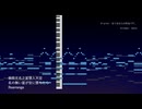 倘若无名之星堕入天空 打ち込み [ピアノロール動画]