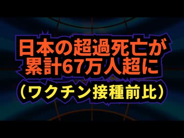 ◆ 日本の超過死亡が累計67万人超に（ワクチン接種前比）