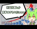 【ずんだもん解説】ずんだもんと学ぶ原価計算　CVP分析 【会計学】