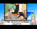 【動画News】牛丼御三家の2025年2月分営業成績は全社がプラスに(2025/03/05)