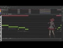 YMCA feat. 重音テト