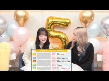 人気の「みーちゃん」動画 1083本 - ニコニコ動画