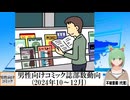 【動画News】男性向けコミック誌部数動向(2024年10～12月)(2025/03/13)