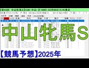 【競馬予想】2025「中山牝馬S(GⅢ)」