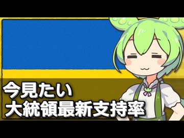 今だから見たいウクライナ大統領の最新支持率