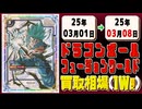 《122枚》(週)ドラゴンボールFW 買取相場｜03月01日～03月08日 ＜100円以上騰落＞ #ドラゴンボールスーパーカードゲームフュージョンワールド #未知なる冒険