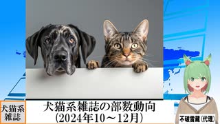 【動画News】犬猫系雑誌の部数動向(2024年10～12月)(2025/03/17)