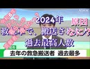 高知NHK ニュース　2024年、救急車での搬送者　過去最高人数！　なぜ？
