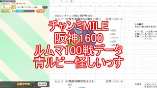 チャンミMILE阪神1600　ルムマ100戦データ　青ルビー怪しいっす